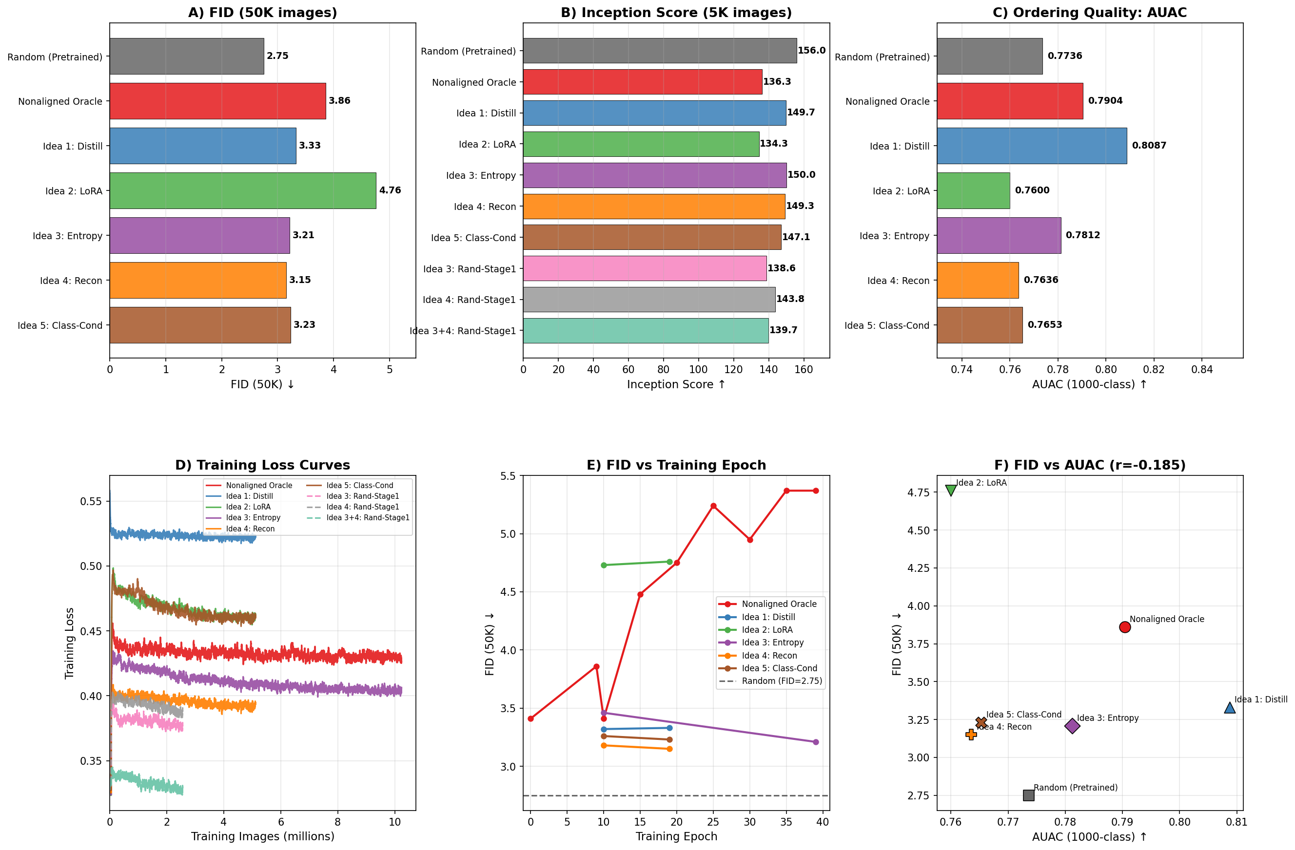 MAR OrderHead main dashboard